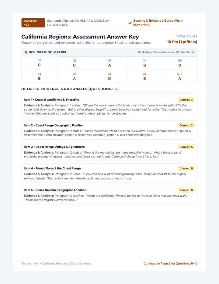 California Regions Answer Key