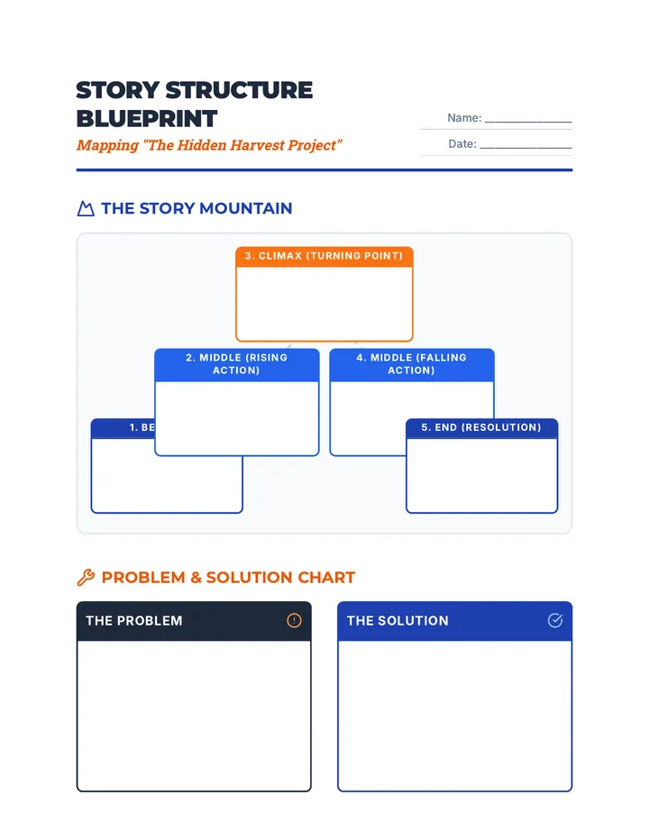 Structure Blueprint Organizer