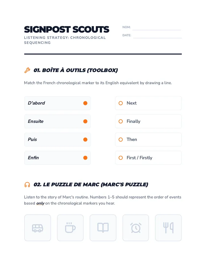 Signpost Scouts Worksheet