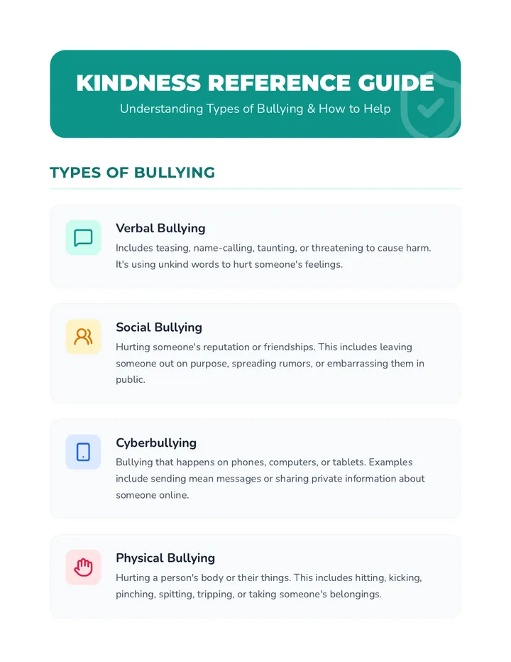 Bullying Types Reference Sheet