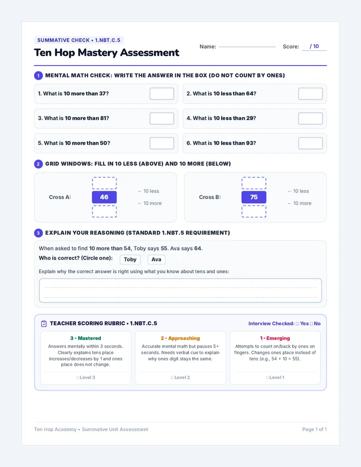 Ten Hop Mastery Assessment