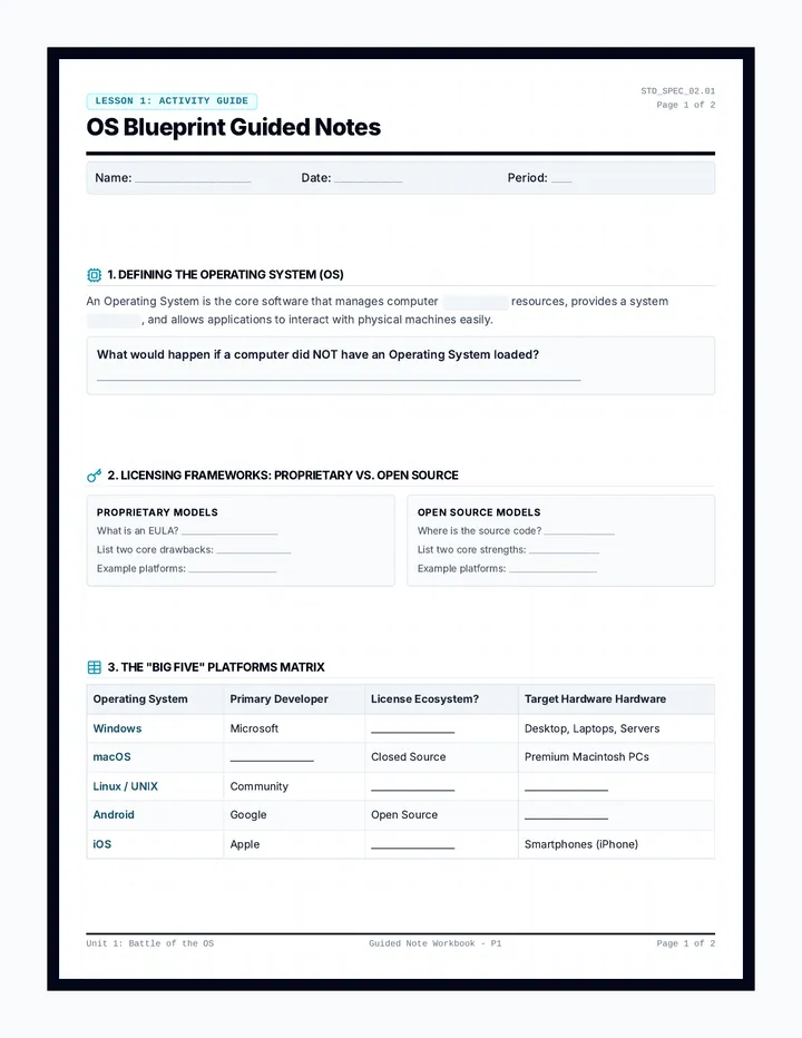 OS Guided Notes