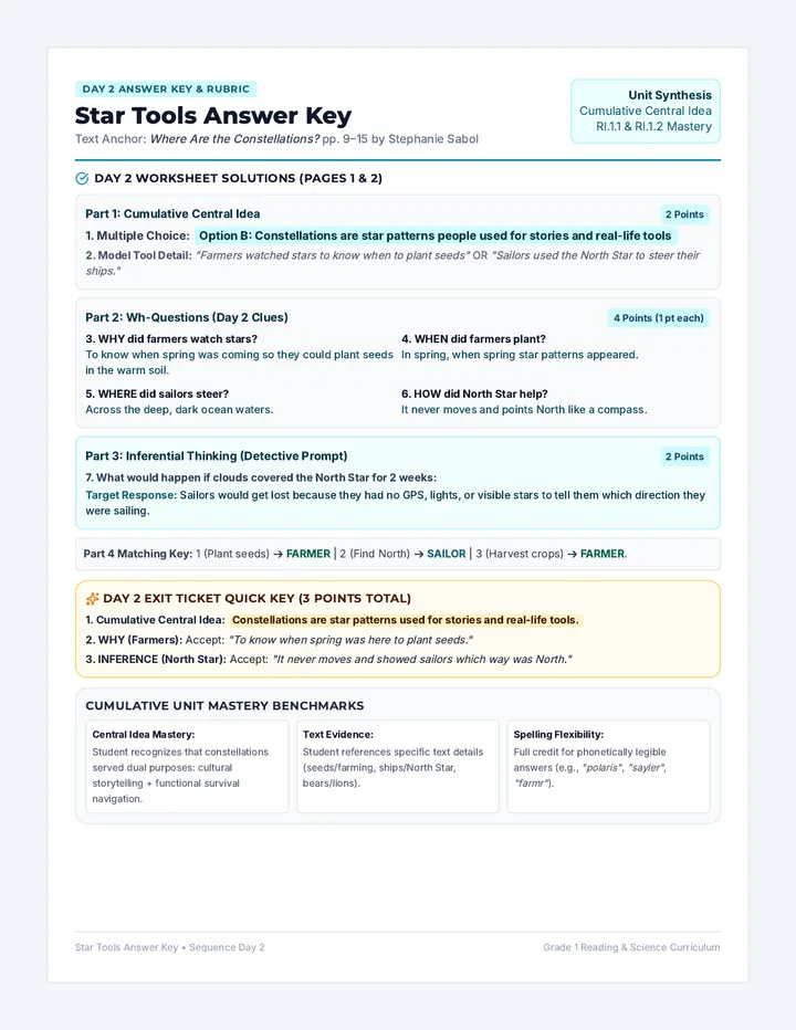 Star Tools Answer Key