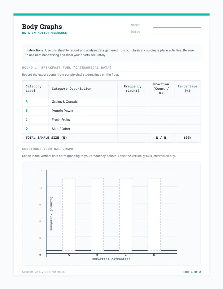 Body Graphs Worksheet