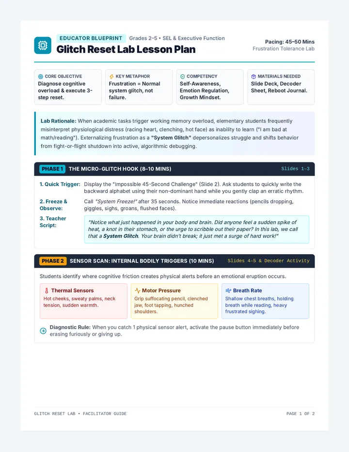 Glitch Reset Lesson Plan