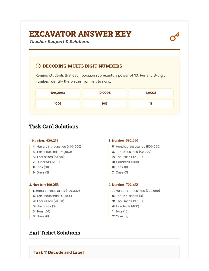 Excavator Answer Key
