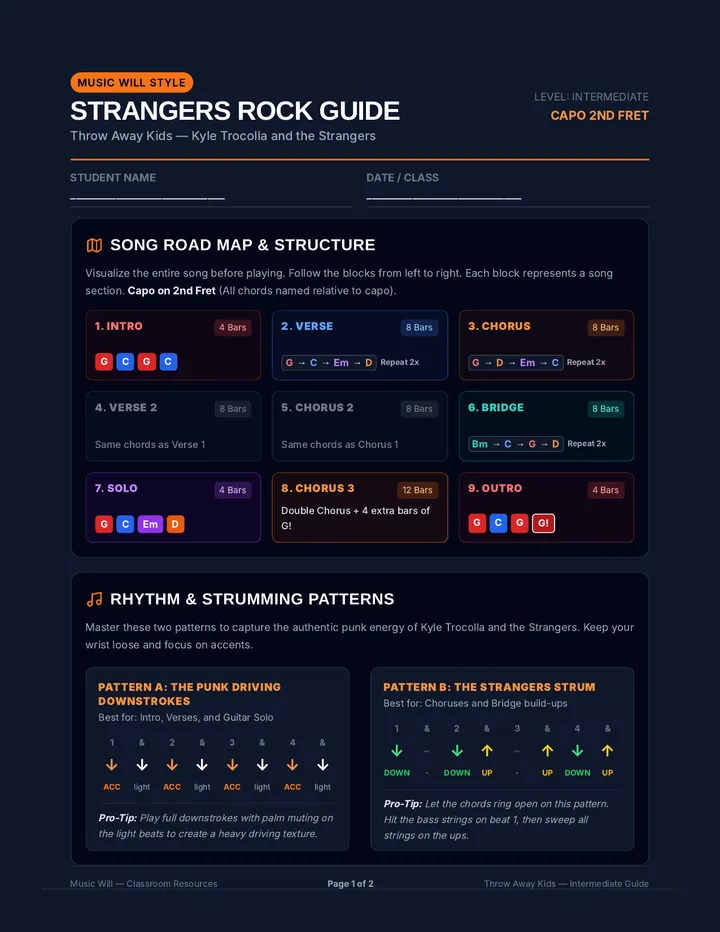 Strangers Rock Guide