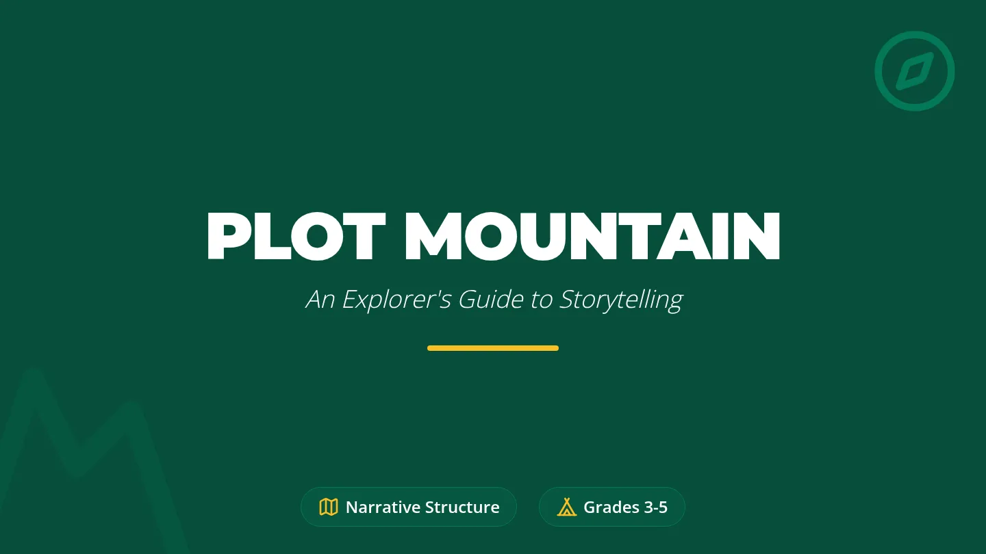 Plot Mountain Slides