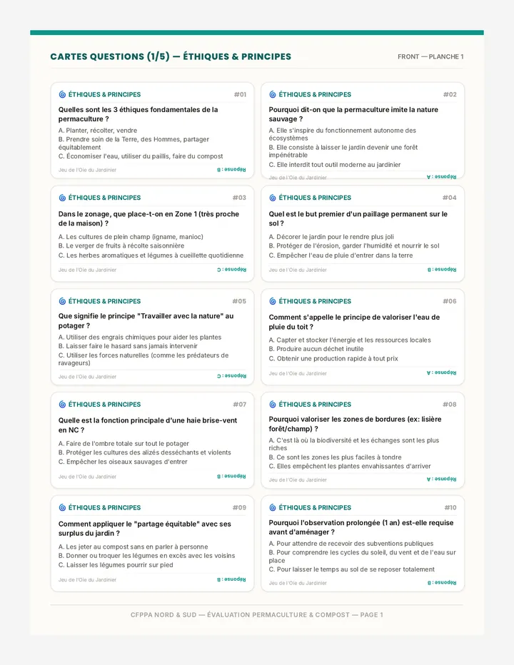 Jeu de l'Oie Cartes page 1