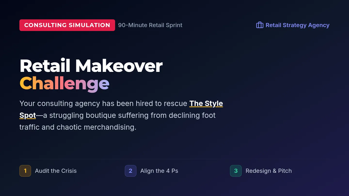 Storefront Makeover Slides