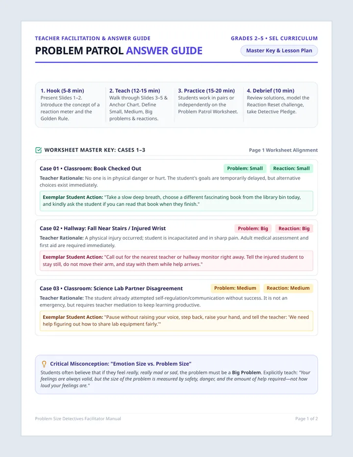 Problem Patrol Teacher Guide