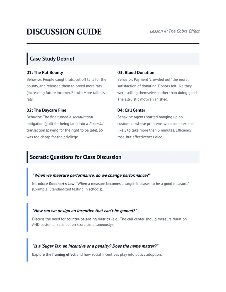 Cobra Effect Discussion Guide