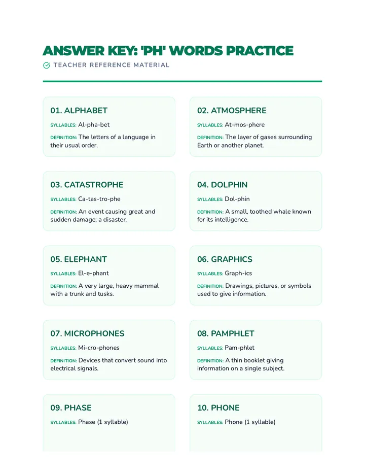 Phonics Practice Answer Key