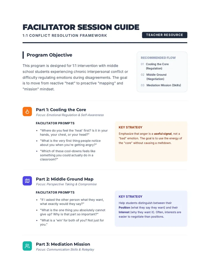 Facilitator Session Guide