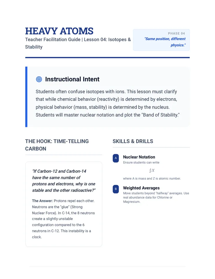 Heavy Atoms Teacher Guide