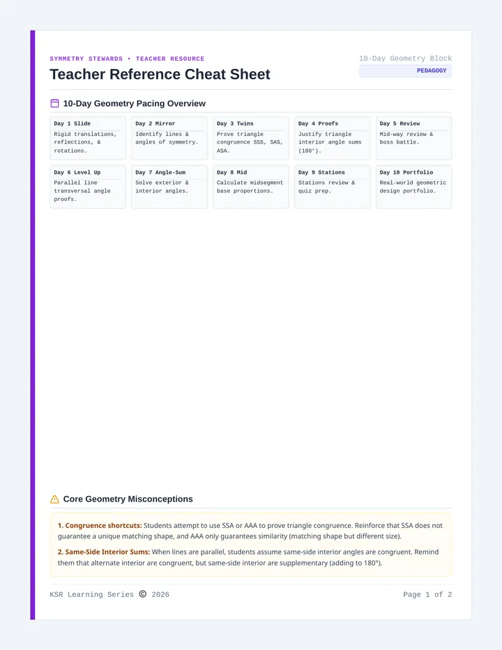 Symmetry Stewards Teacher Cheat Sheet