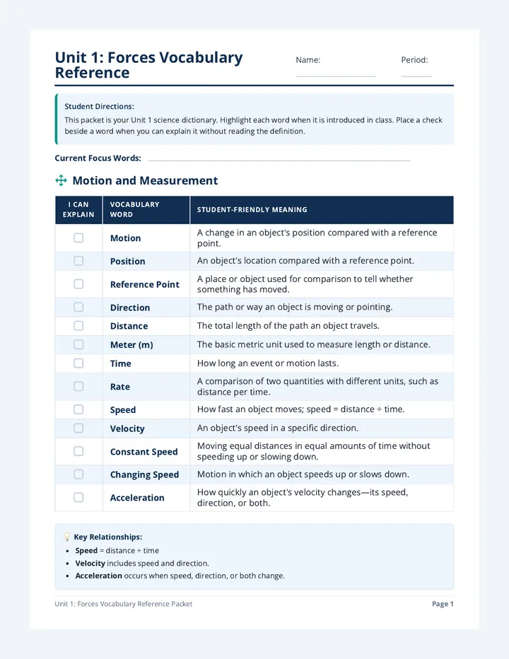 Forces Vocabulary Reference Packet
