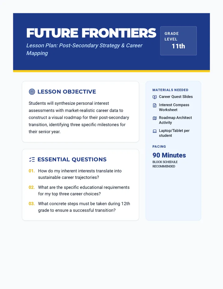Future Frontiers Lesson Plan