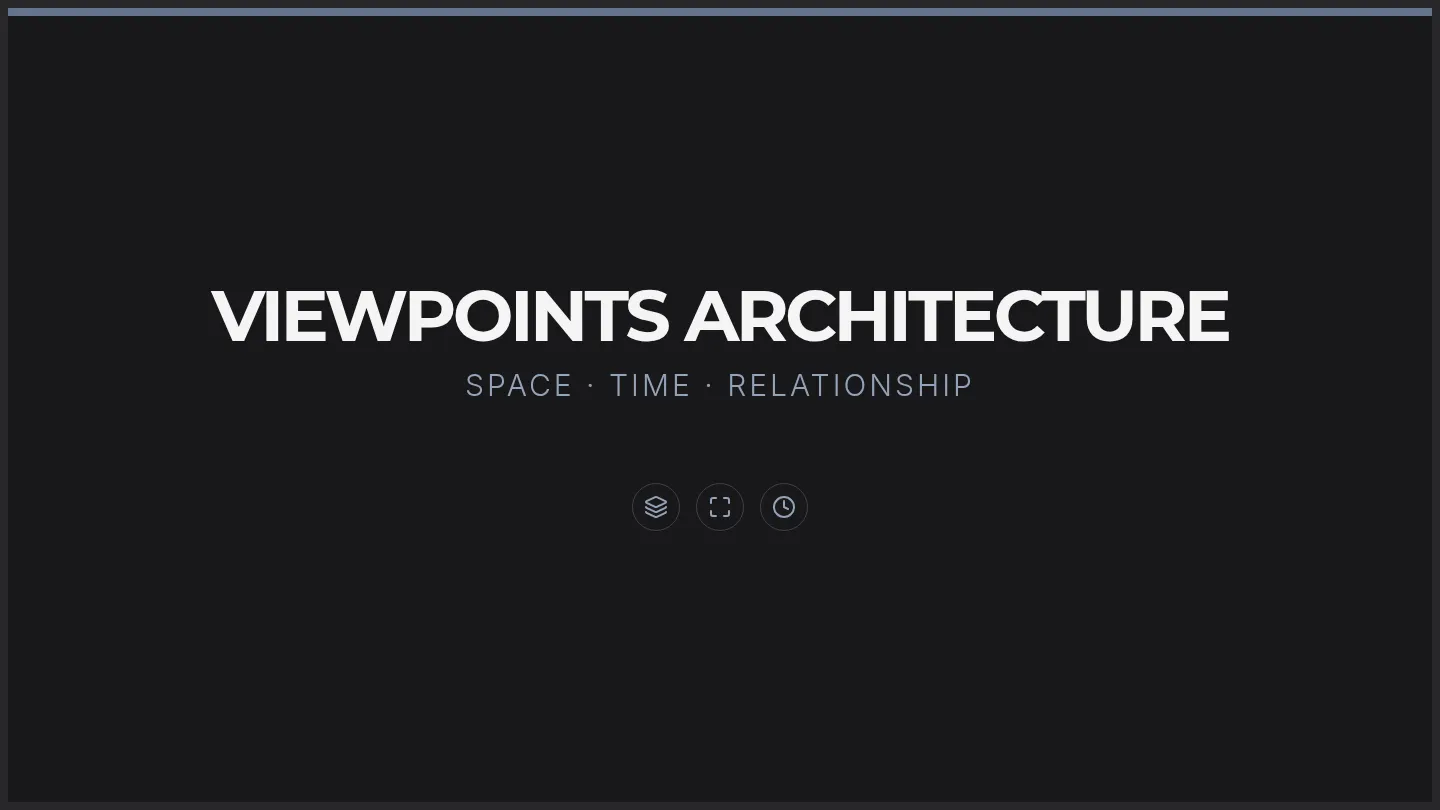 Viewpoints Instructional Slides