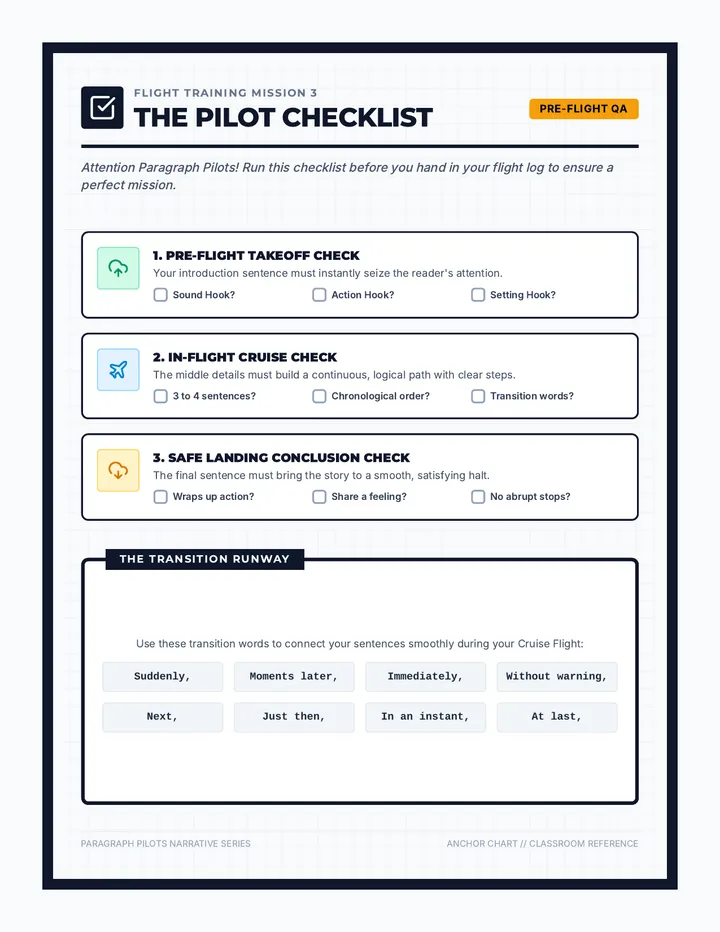 Narrative Checklist Poster