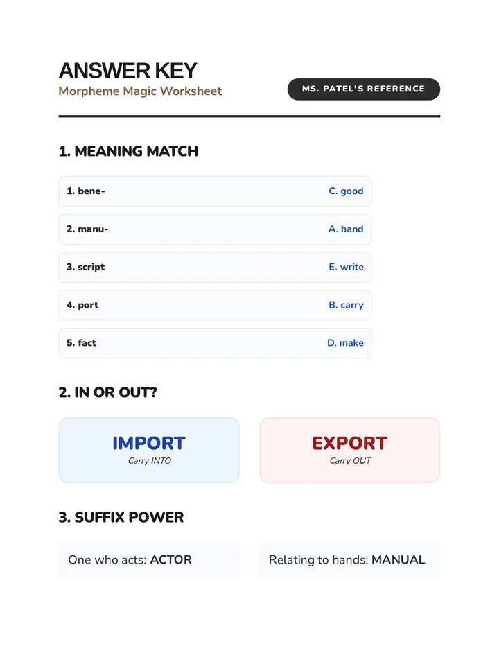 Morpheme Magic Answer Key