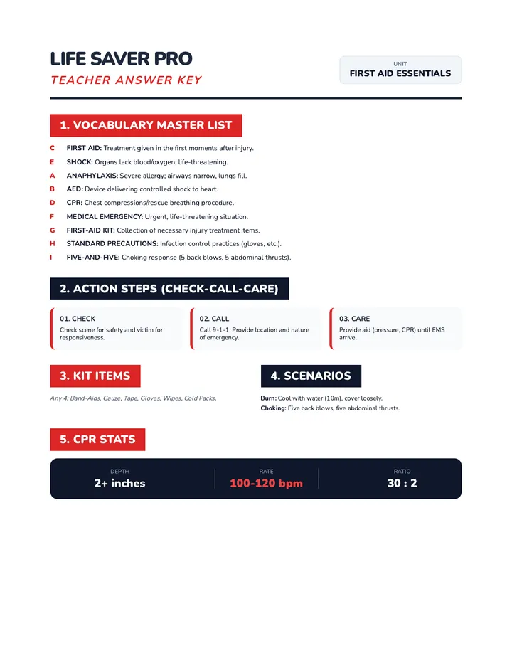 Life Saver Pro Answer Key