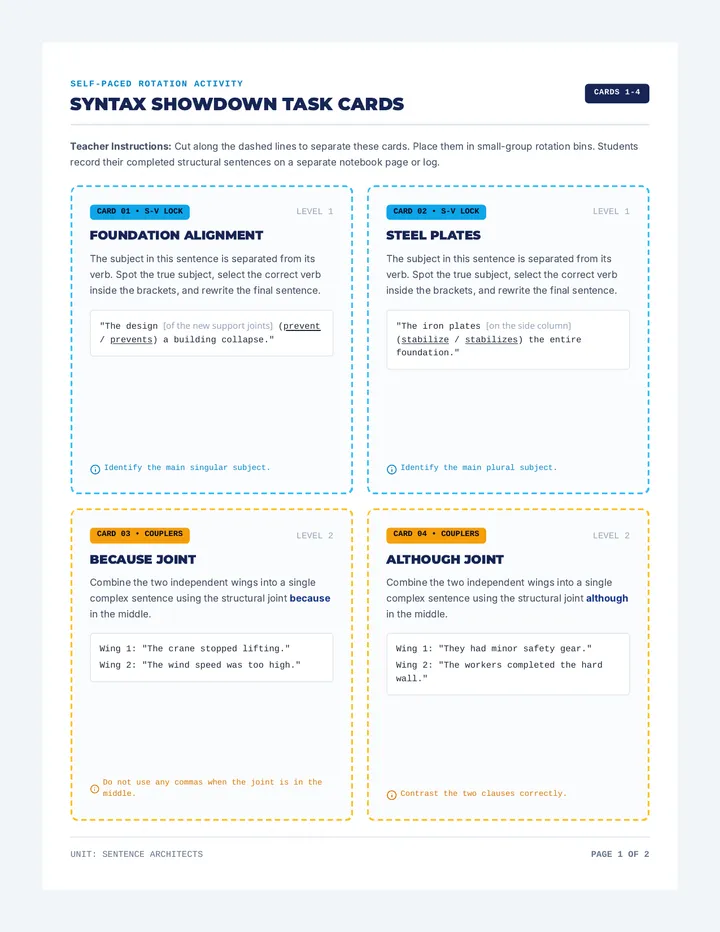 Syntax Showdown Task Cards