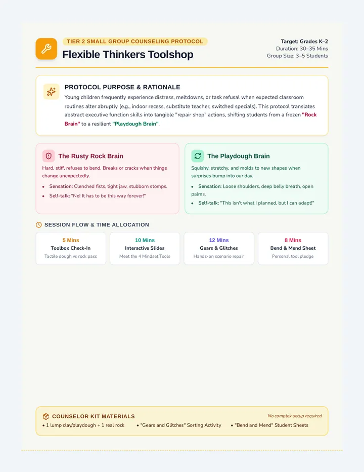 Toolshop Protocol Lesson Plan