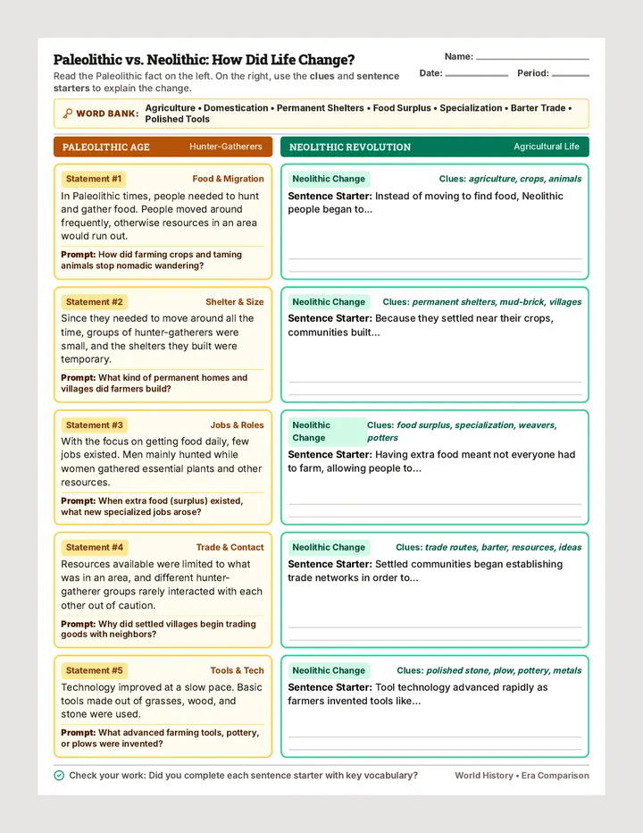 Neolithic Shift Worksheet