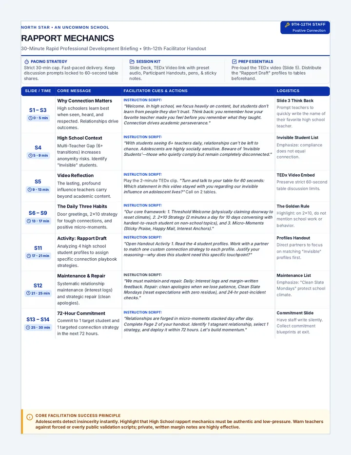 Rapport Mechanics Facilitator Guide