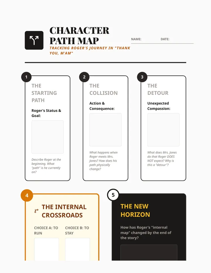 Character Path Map Worksheet