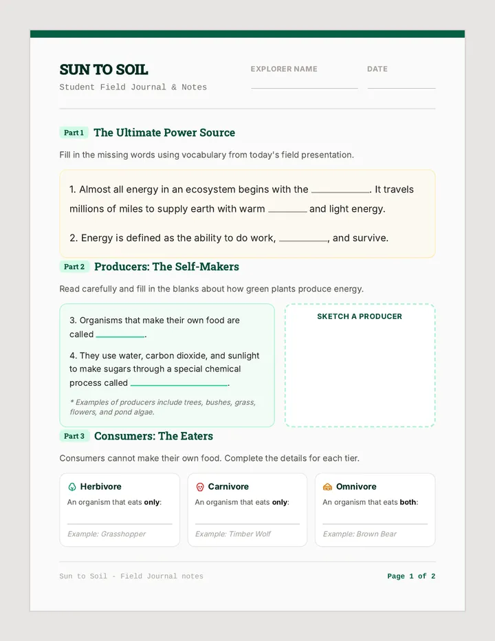 Sun to Soil Guided Notes