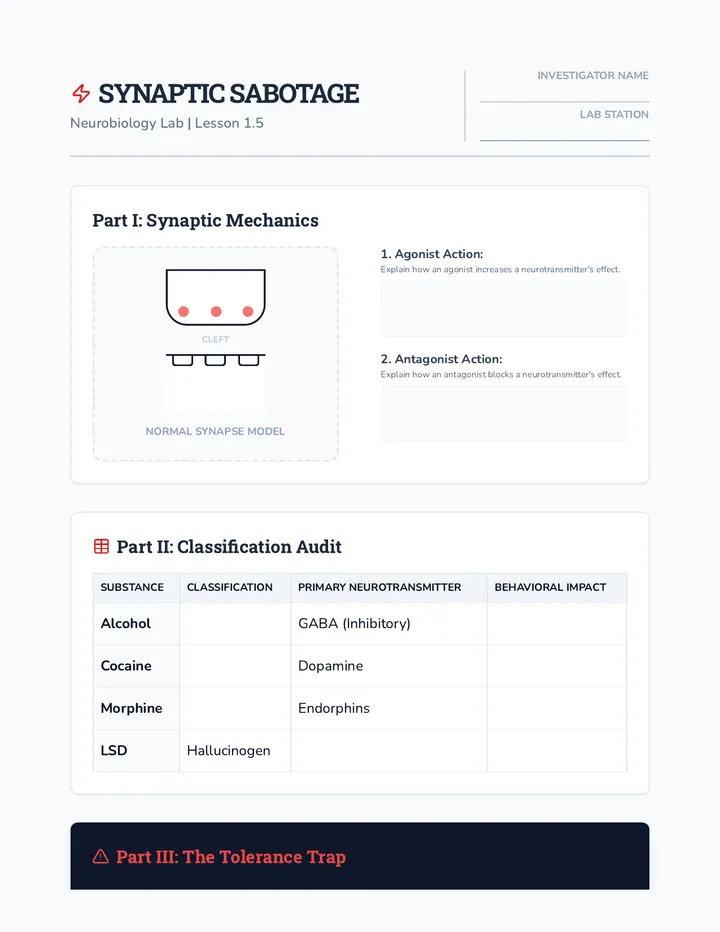 Synaptic Sabotage Worksheet