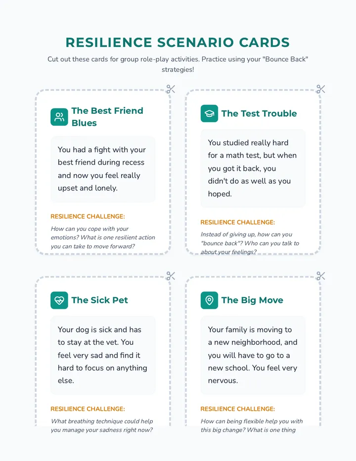 Resilience Scenario Cards
