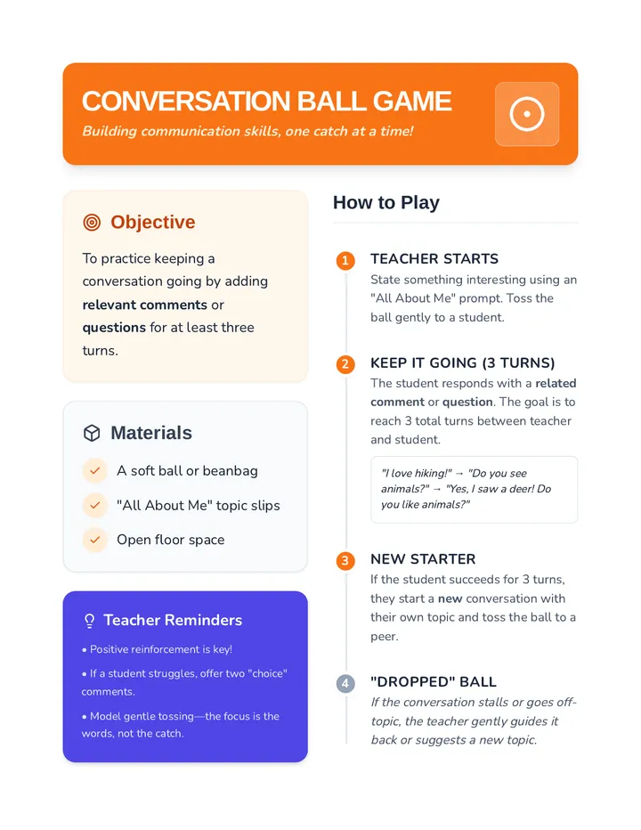 Conversation Ball Game Guide
