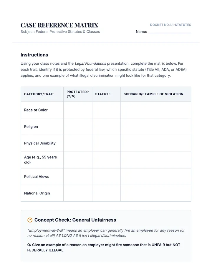 Protection Matrix Worksheet