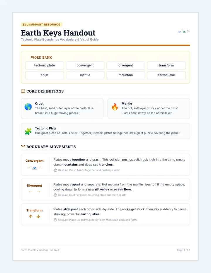 Earth Keys Handout
