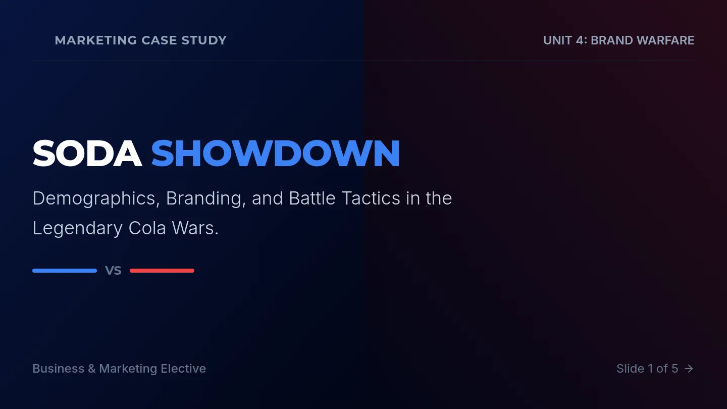 Soda Showdown Slides
