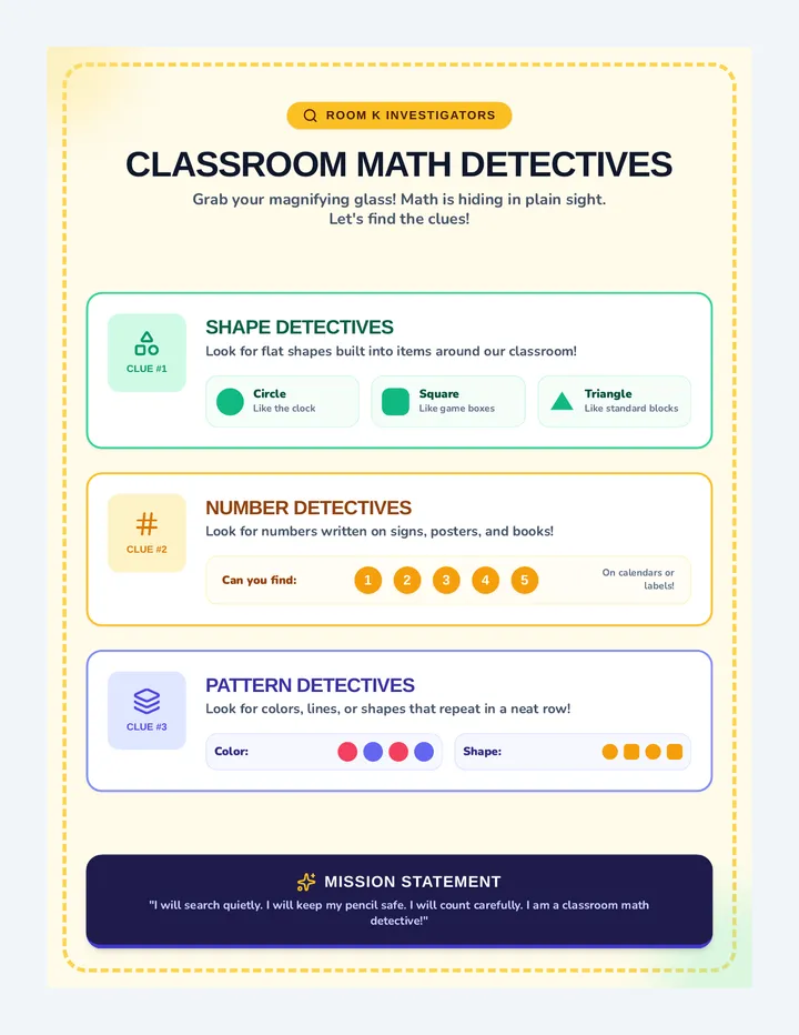 Math Detectives Anchor Chart