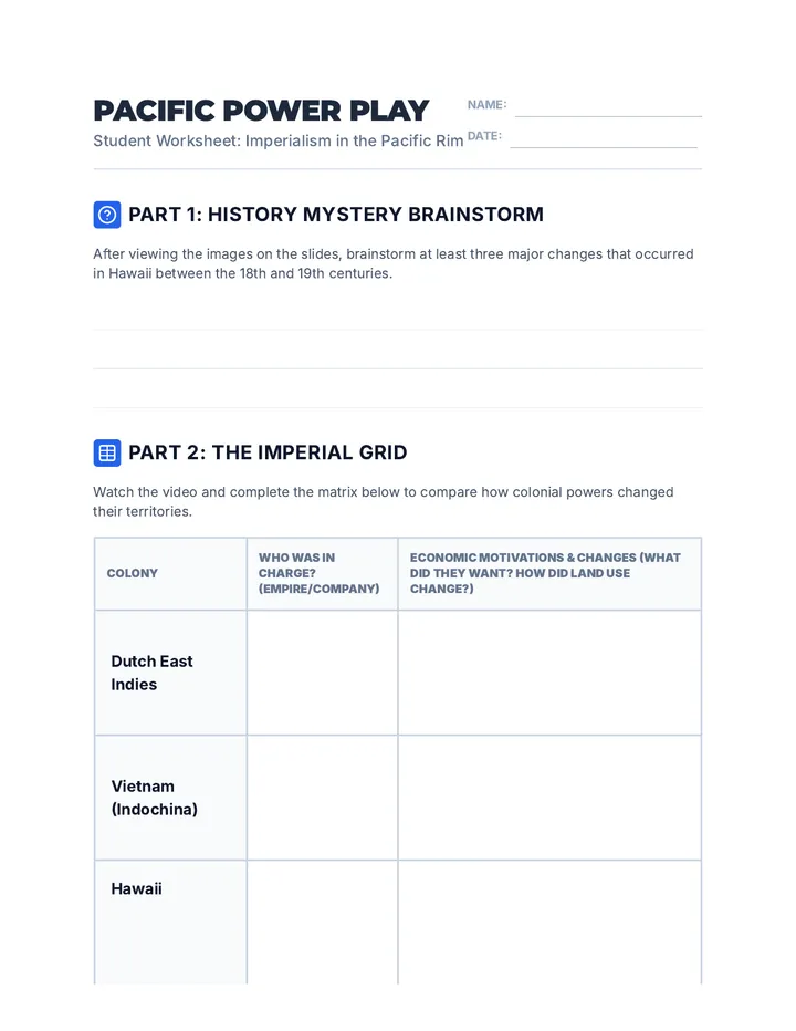 Pacific Power Play Worksheet