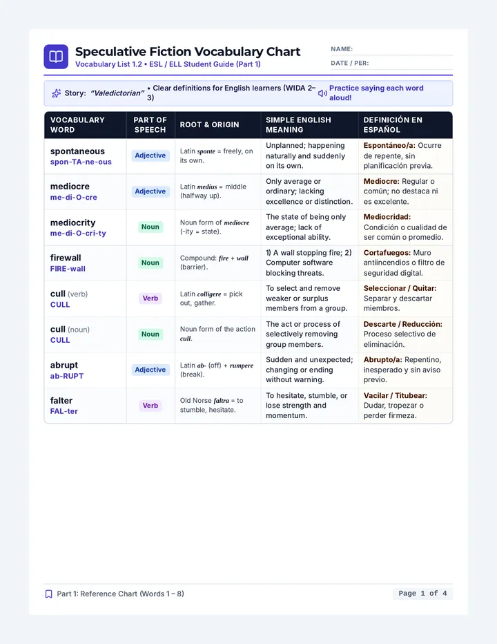 Speculative Fiction Vocabulary Chart