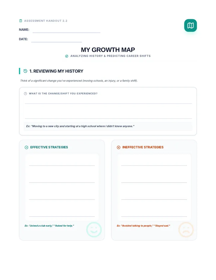Growth Map Assessment v2