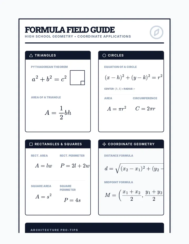 Formula Field Guide Reference