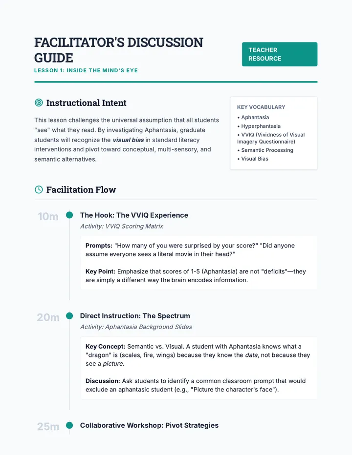 Aphantasia Discussion Guide