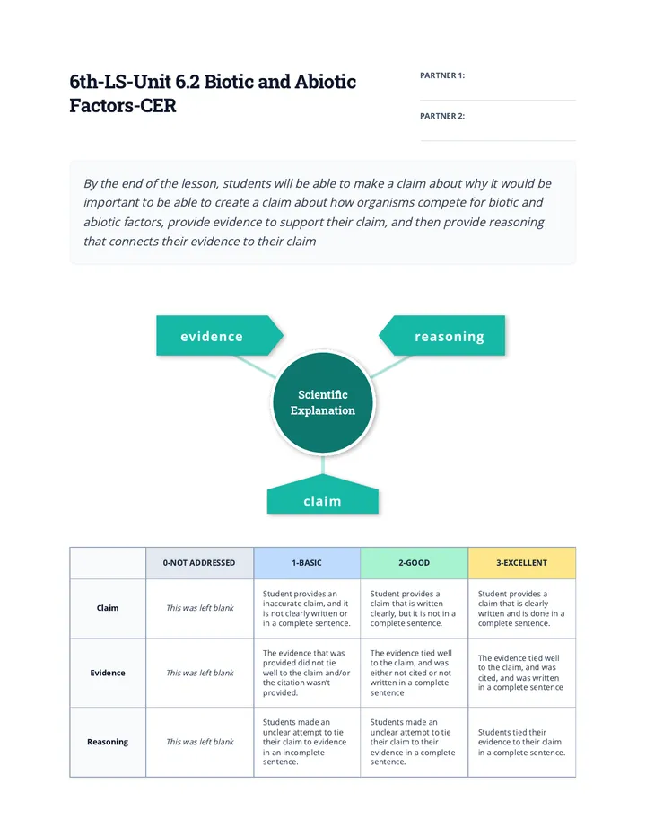 Eco Logic CER Worksheet