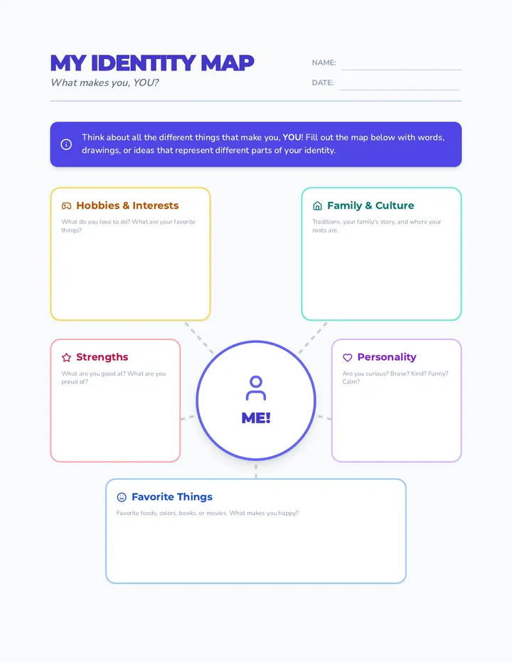 My Identity Map Worksheet