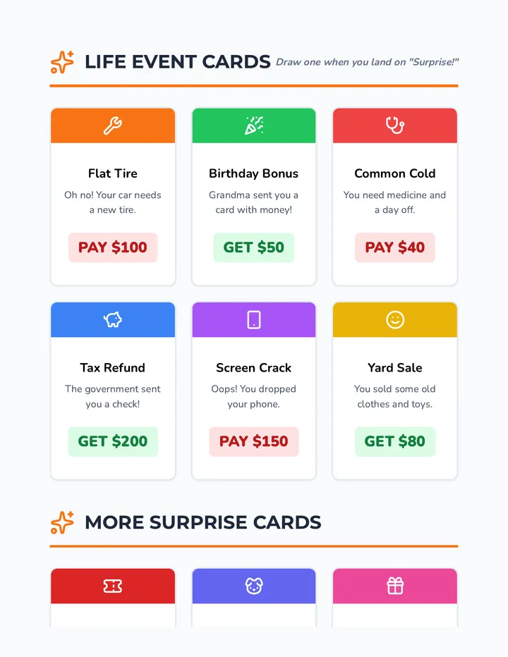 Adulting Surprise and Ride Cards