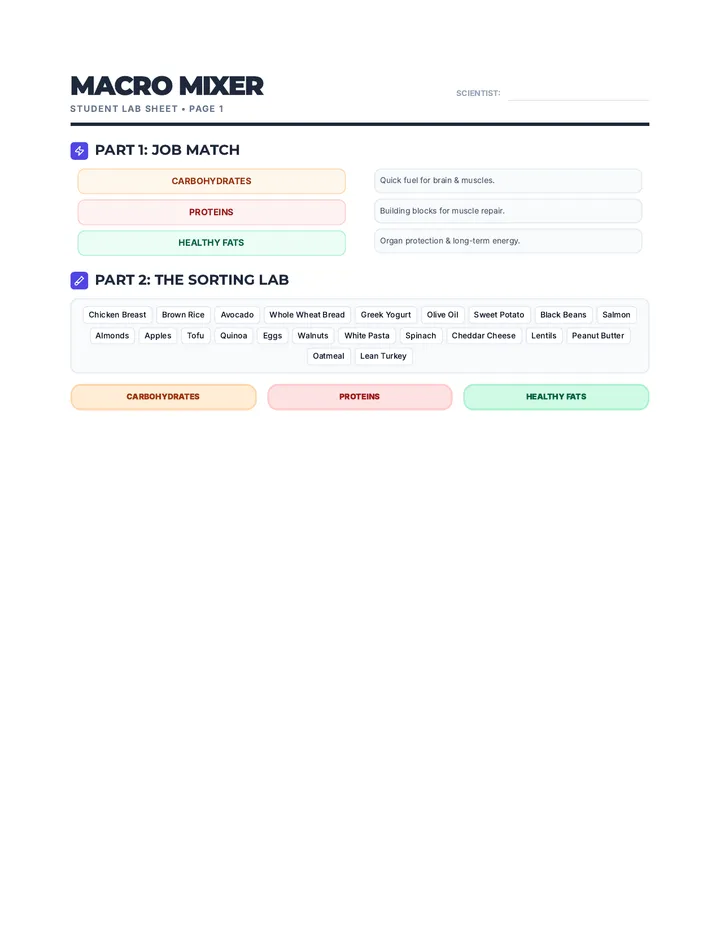 Macro Mixer Worksheet