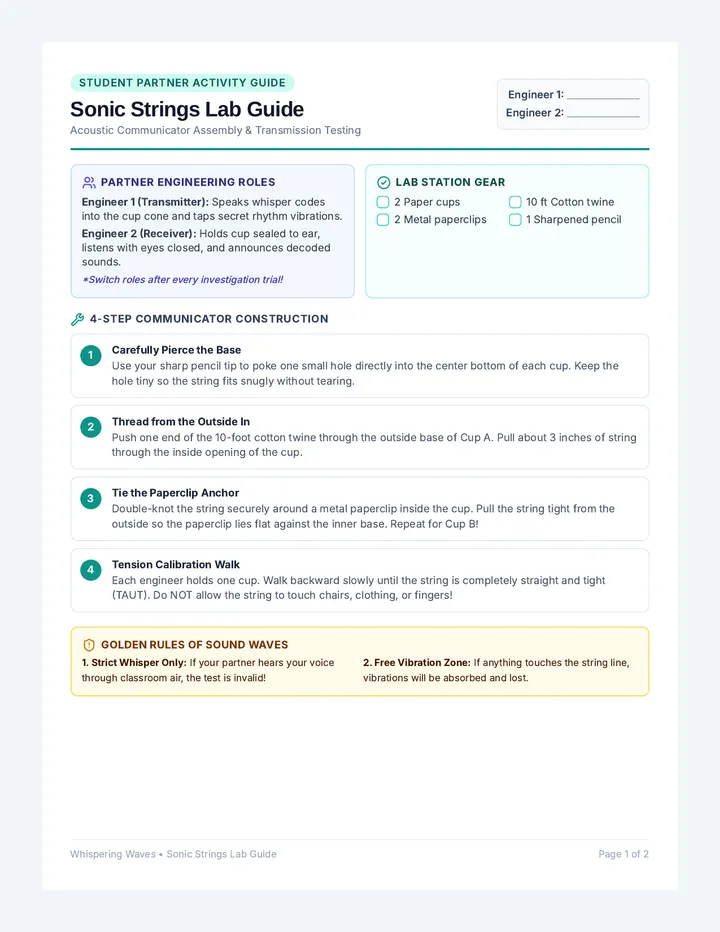 Sonic Strings Lab Guide