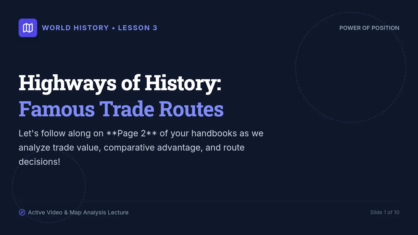Highways of History Slides